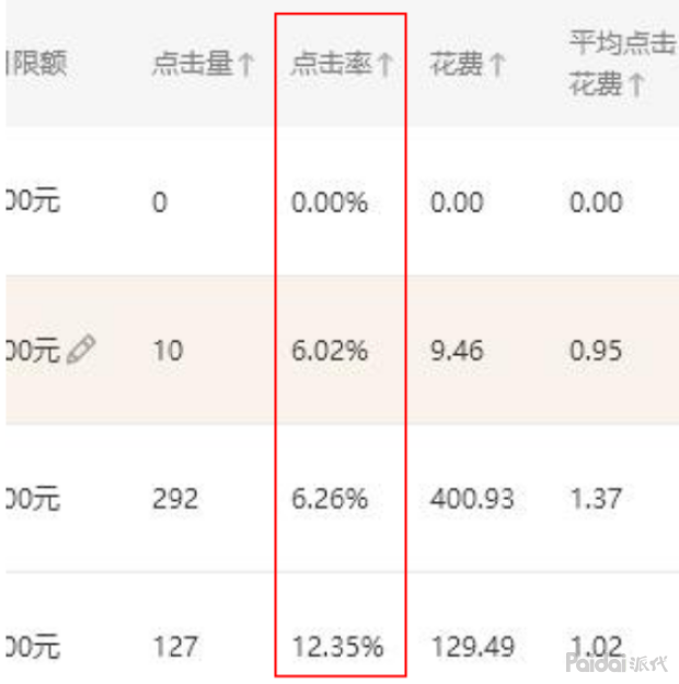 星空体育网址
